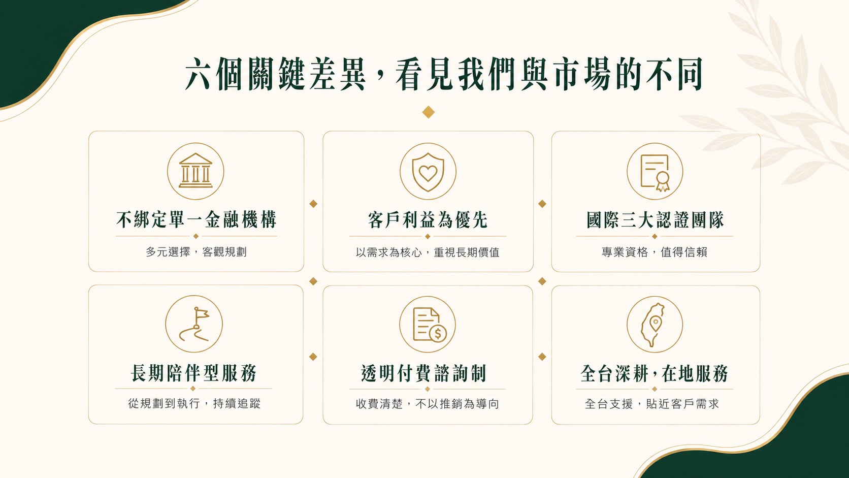 為什麼選擇富淬 - 六個關鍵差異